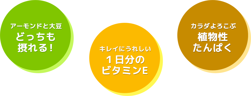 アーモンドと大豆どっちも摂れる！ キレイにうれしい1日分のビタミンE カラダよろこぶ植物性たんぱく