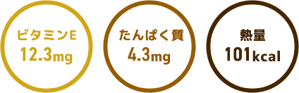 ビタミンE 12.2mg たんぱく質 4.4g 熱量125kcal
