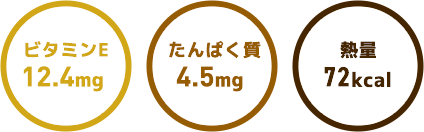 ビタミンE 12.4mg たんぱく質 4.5g 熱量73kcal