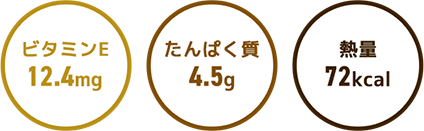 ビタミンE 12.4mg たんぱく質 4.5g 熱量73kcal