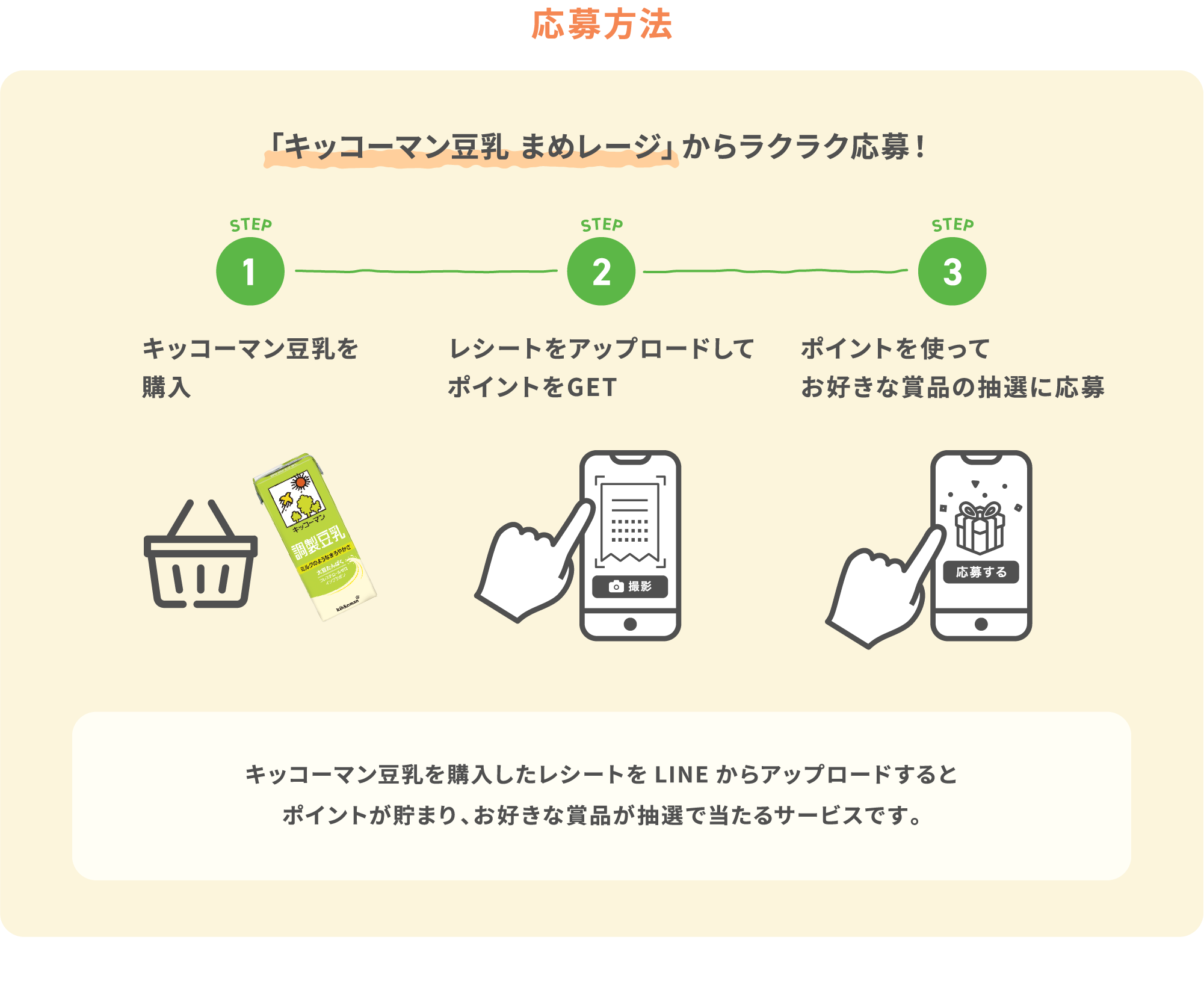 応募方法 「キッコーマン豆乳 まめレージ」からラクラク応募！応募に必要なポイントが貯まる「キッコーマン豆乳 まめレージ」 キッコーマン豆乳を購入したレシートをアップロードするとポイントが貯まり、お好きな賞品が抽選であたるサービスです。