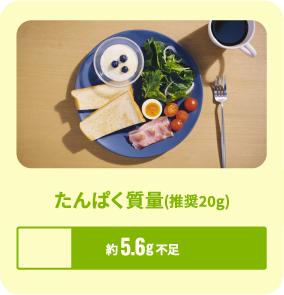 朝のたんぱく質量(推奨20g) 不足約5.6g