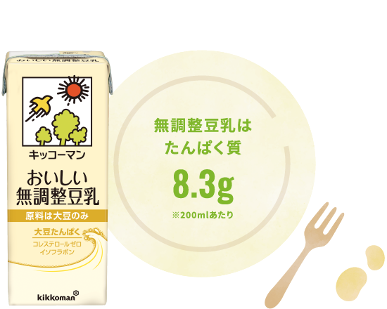 無調整豆乳はたんぱく質 8.3g ※200mlあたり