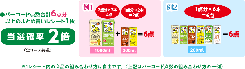 当選確率2倍