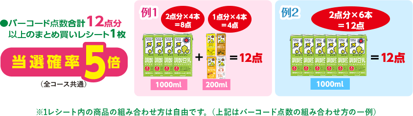 当選確率5倍