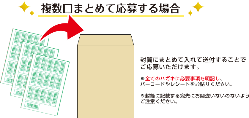 複数口まとめて応募する場合