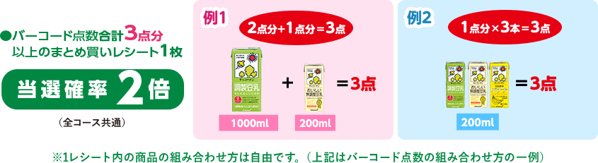当選確率2倍