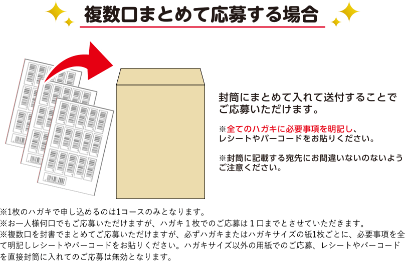 複数口まとめて応募する場合