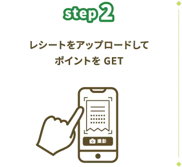 step2　レシートをアップロードしてポイントをGET
