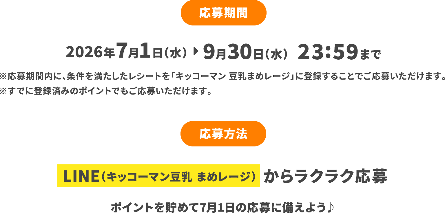 応募期間　2026年7月1日（水）～9月30日（水）23:59まで ※応募期間内に、条件を満たしたレシートを「キッコーマン 豆乳まめレージ」に登録することでご応募いただけます。 ※すでに登録済みのポイントでもご応募いただけます。 応募方法 LINE（キッコーマン豆乳 まめレージ）  からラクラク応募 ポイントを貯めて7月1日の応募に備えよう♪