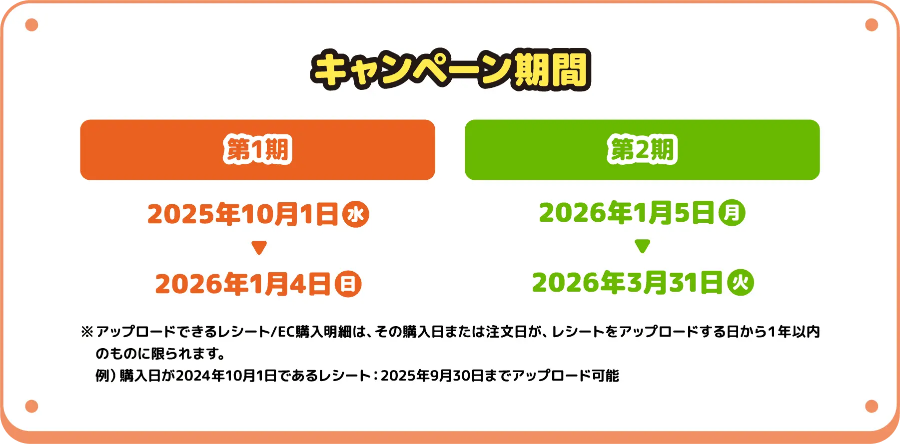 キャンペーン期間 第1期 2025年10月1日(水)~2026年1月4日(日) 第2期 2026年1月5日(月)~2026年3月31日(火)※アップロードできるレシート/EC購入明細は、その購入日または注文日が、レシートをアップロードする日から1年以内のものに限られます。例)購入日が2024年10月1日であるレシート:2025年9月30日までアップロード可能