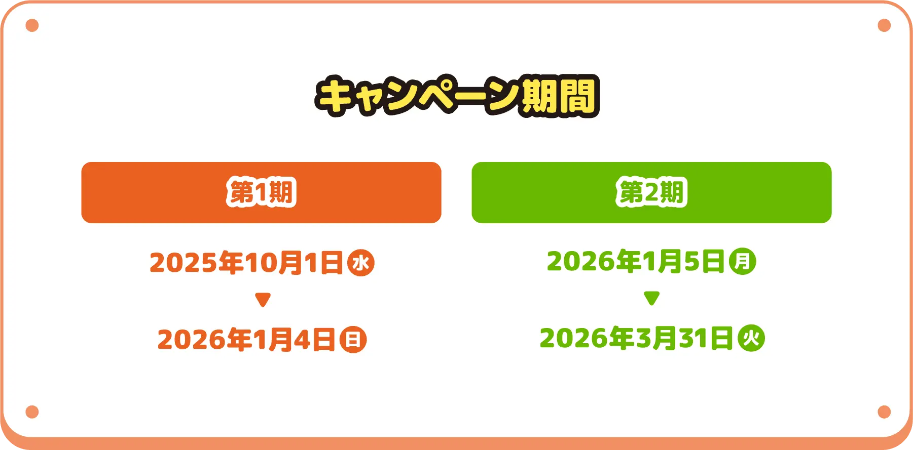 キャンペーン期間 第１期 2025年10月1日（水）～2026年1月4日（日） 第2期 2026年1月5日（月）～2026年3月31日（火）※レシート/EC購入明細有効期間 2024年10月1日～