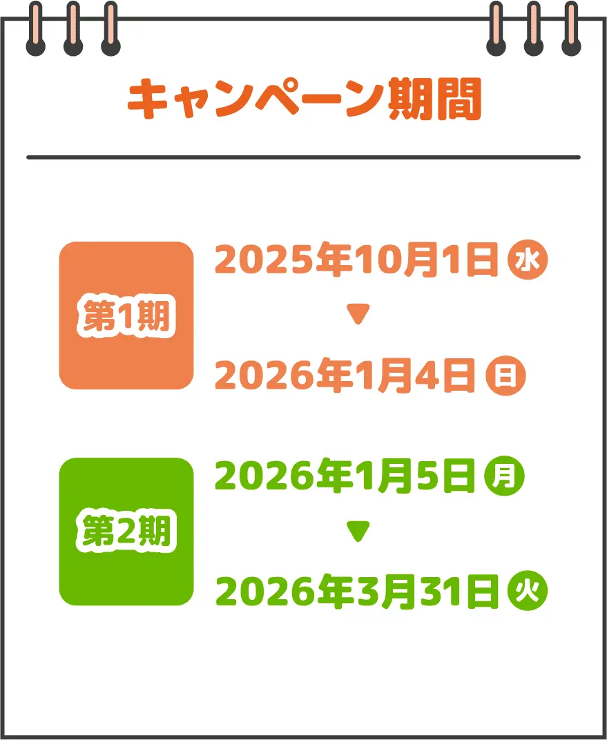 キャンペーン期間 第1期 2025年10月1日（水）～2026年1月4日（日） 第2期 2026年1月5日（月）～2026年3月31日（火）　※レシート/EC購入明細 有効期間 2024年10月1日～