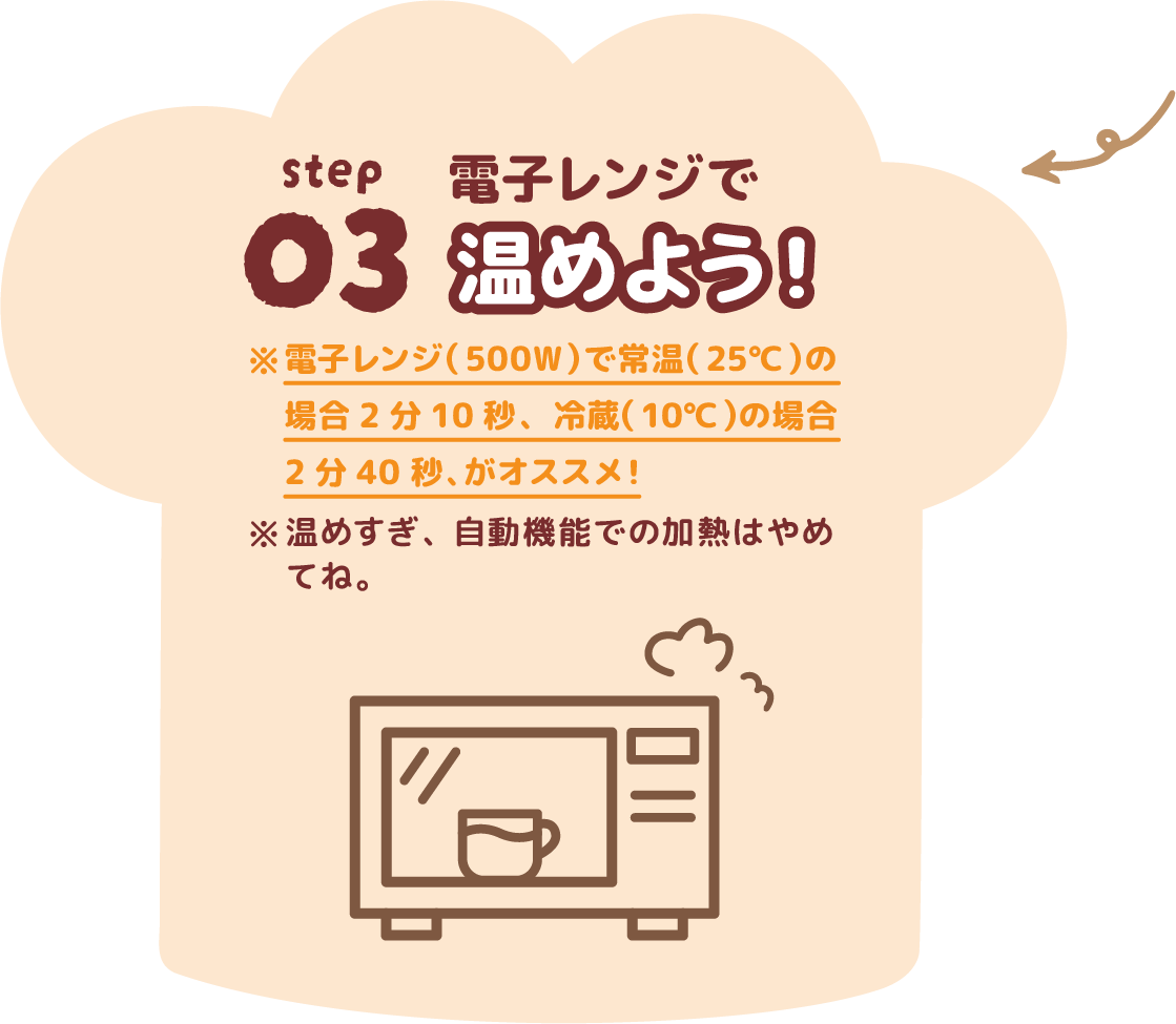 03 電子レンジで温めよう