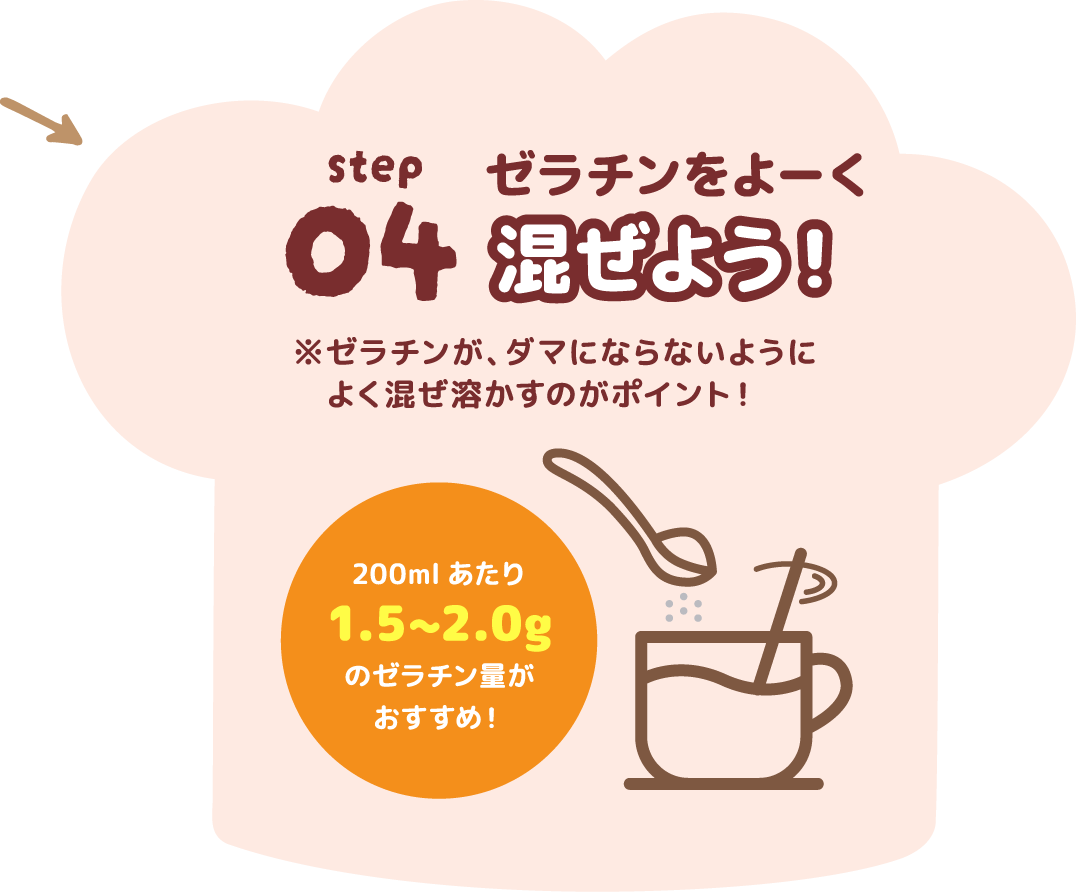 04 ゼラチンをよーく混ぜよう