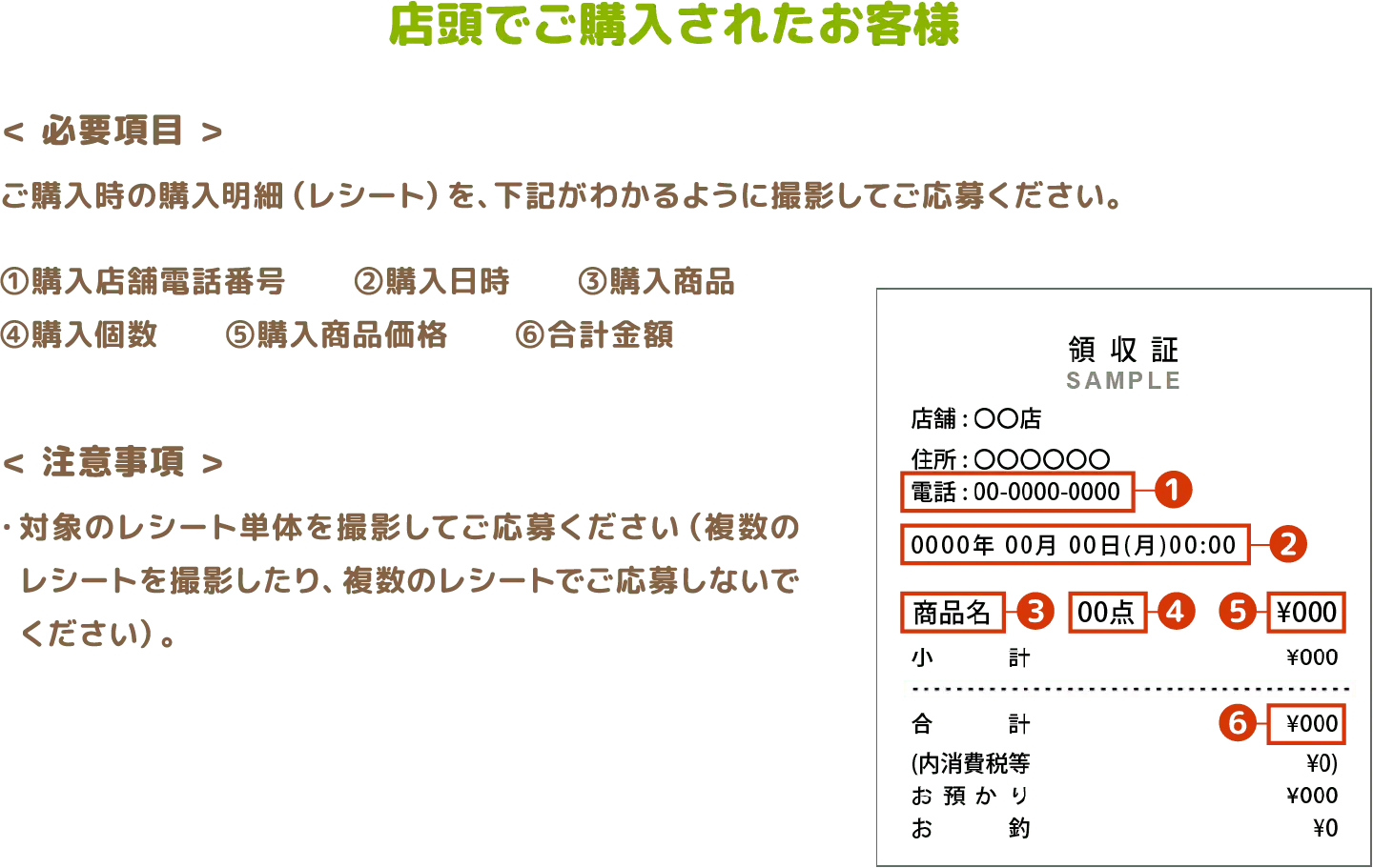 店頭でご購入されたお客様 < 必要項目 >ご購入時の購入明細（レシート）を、下記がわかるように撮影してご応募ください。①購入店舗電話番号　　②購入日時　　③購入商品 ④購入個数　　⑤購入商品価格　　⑥合計金額 < 注意事項 > ・対象のレシート単体を撮影してご応募ください（複数のレシートを撮影したり、複数のレシートでご応募しないでください）。
