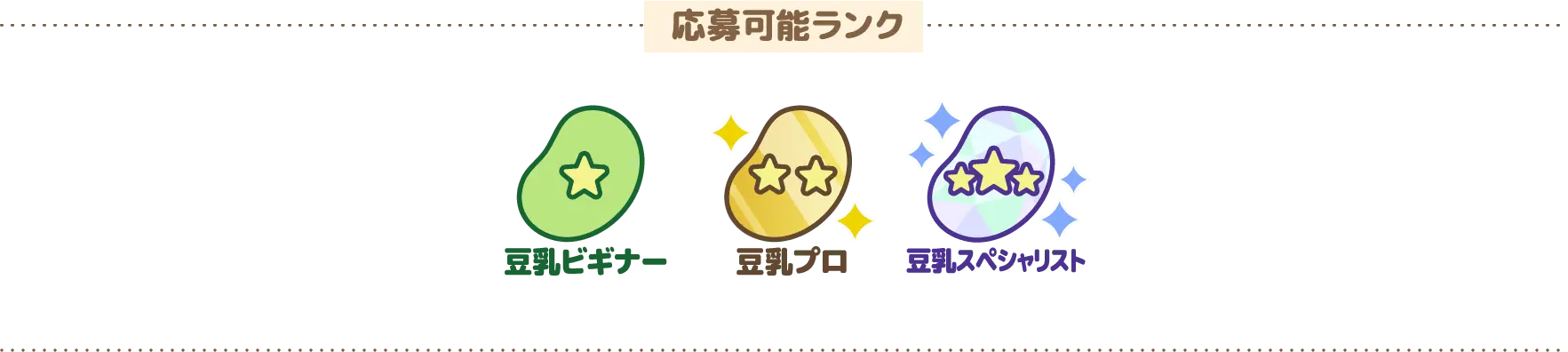 応募可能ランク