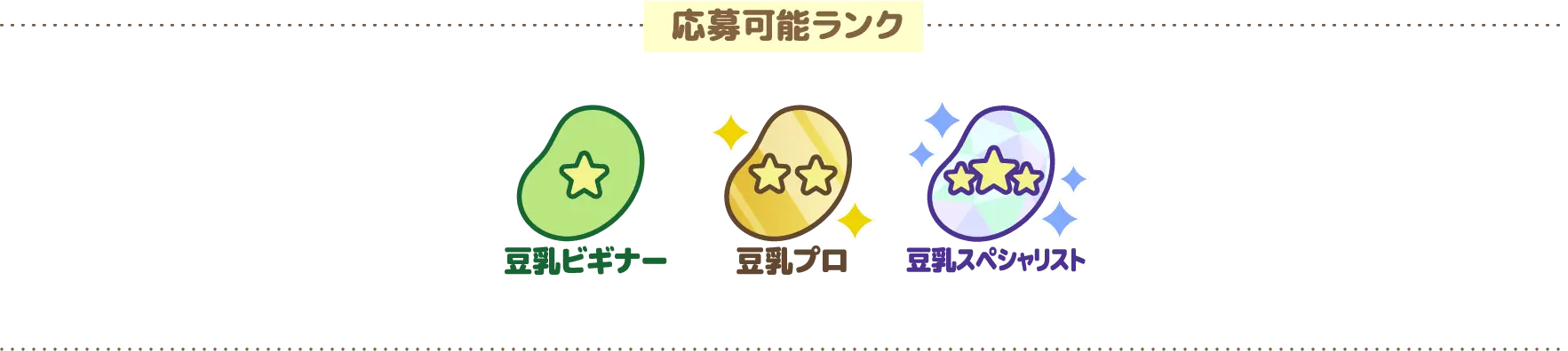 応募可能ランク