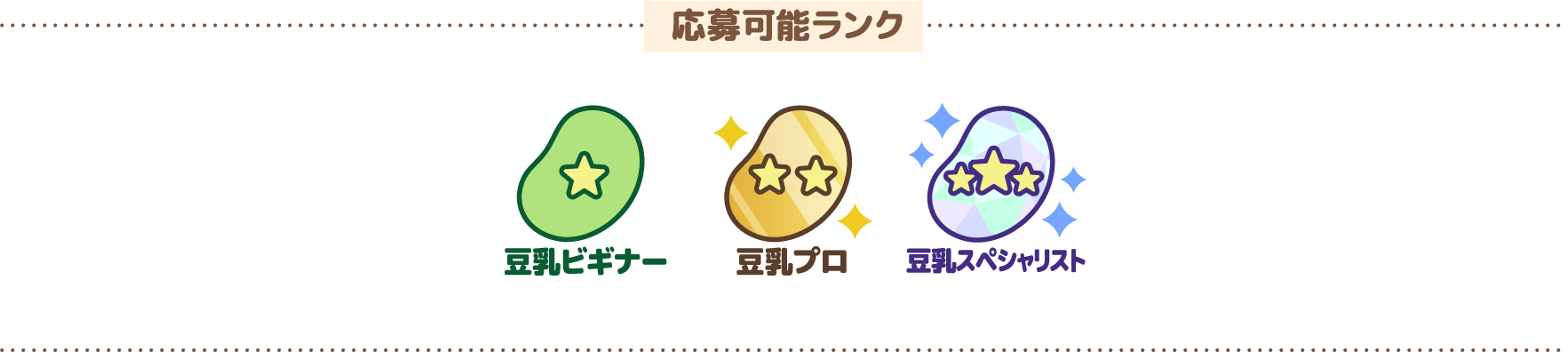 応募可能ランク