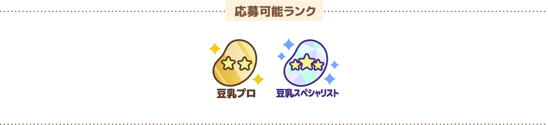 応募可能ランク