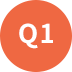 question