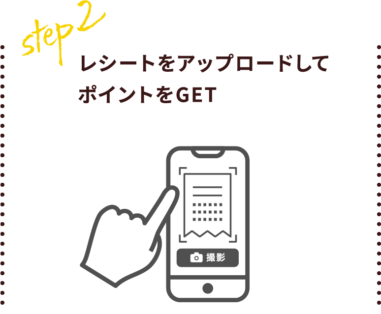 レシートをアップロードしてポイントをGET