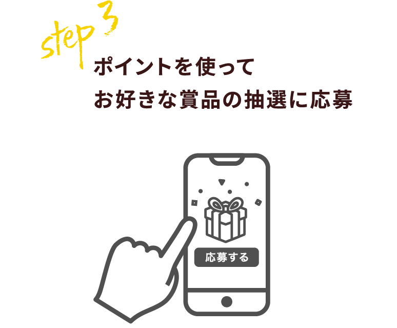 ポイントを使ってお好きな賞品の抽選に応募