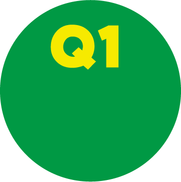Q1