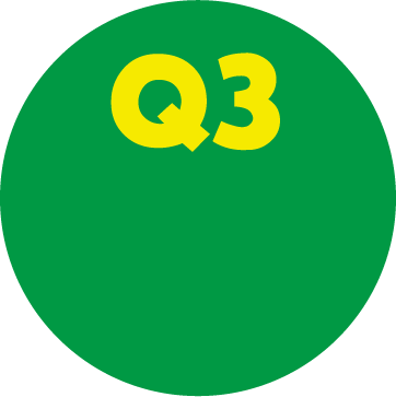 Q3