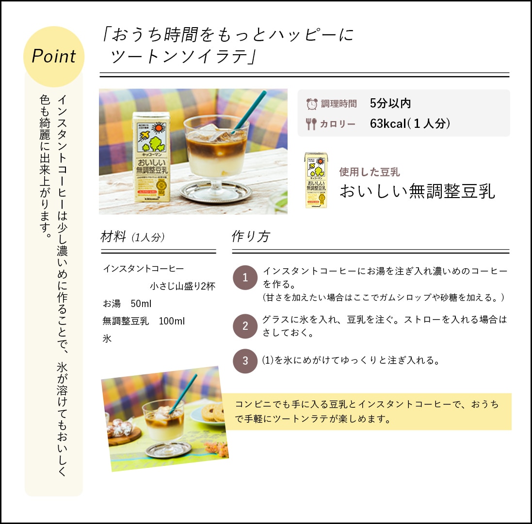 レシピ詳細