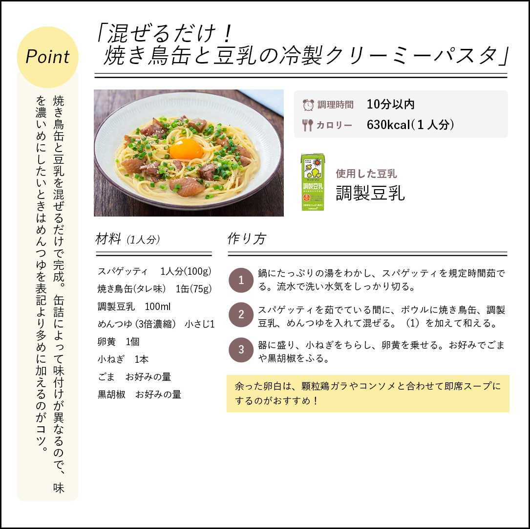 レシピ詳細