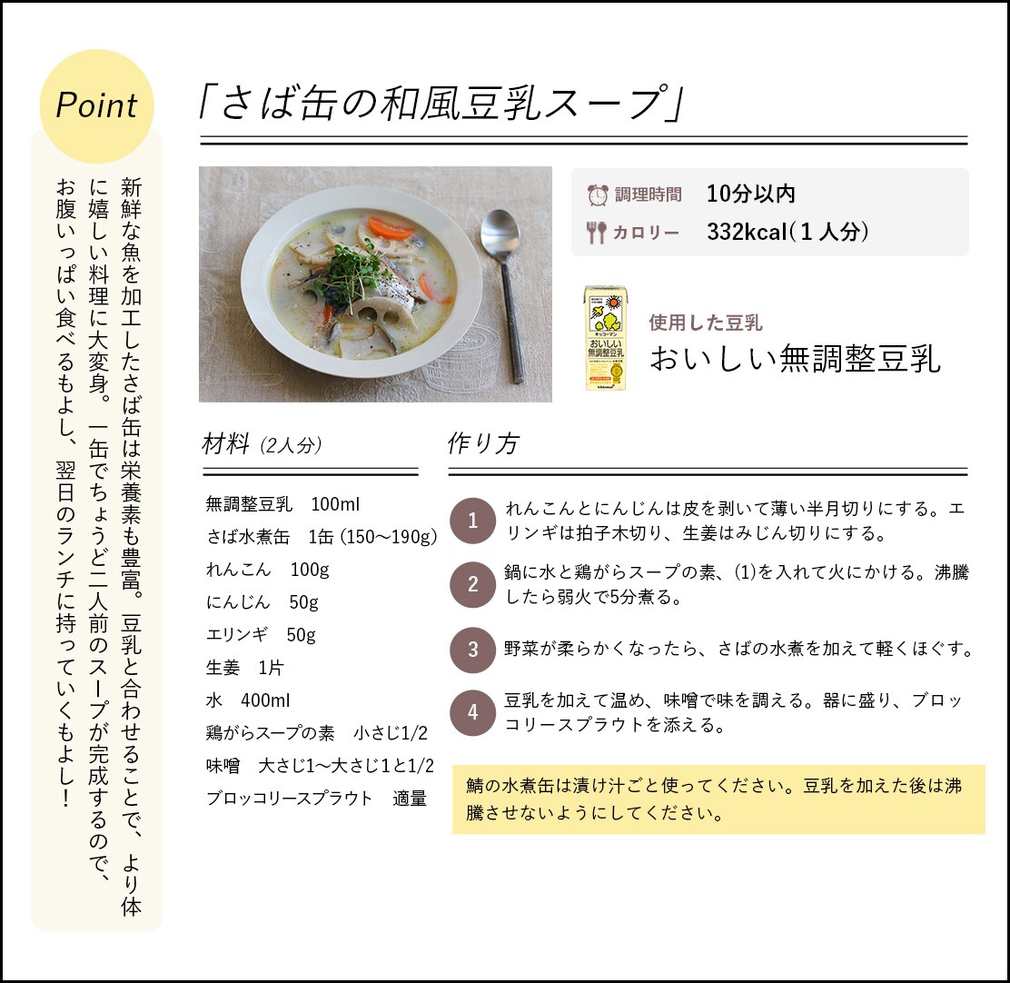 レシピ詳細