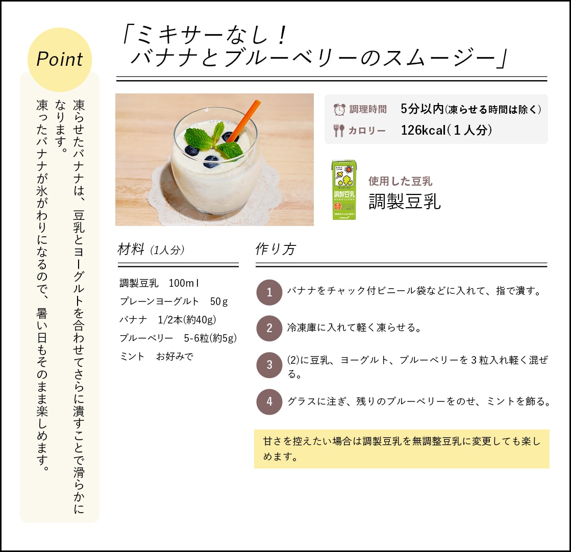 レシピ詳細