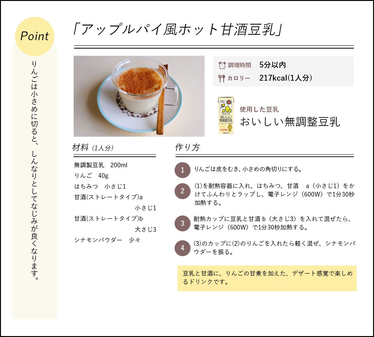 レシピ詳細