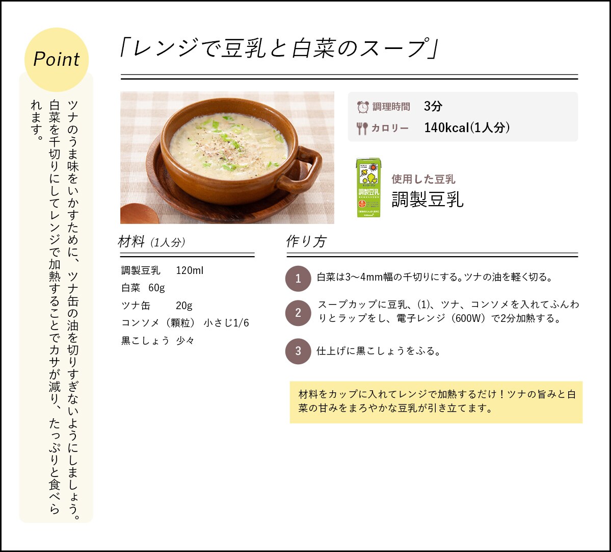レシピ詳細