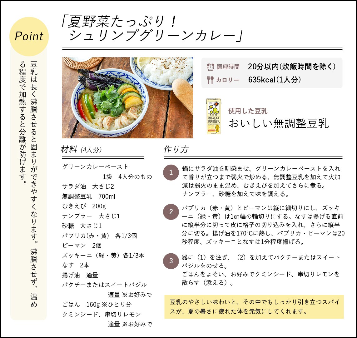 レシピ詳細