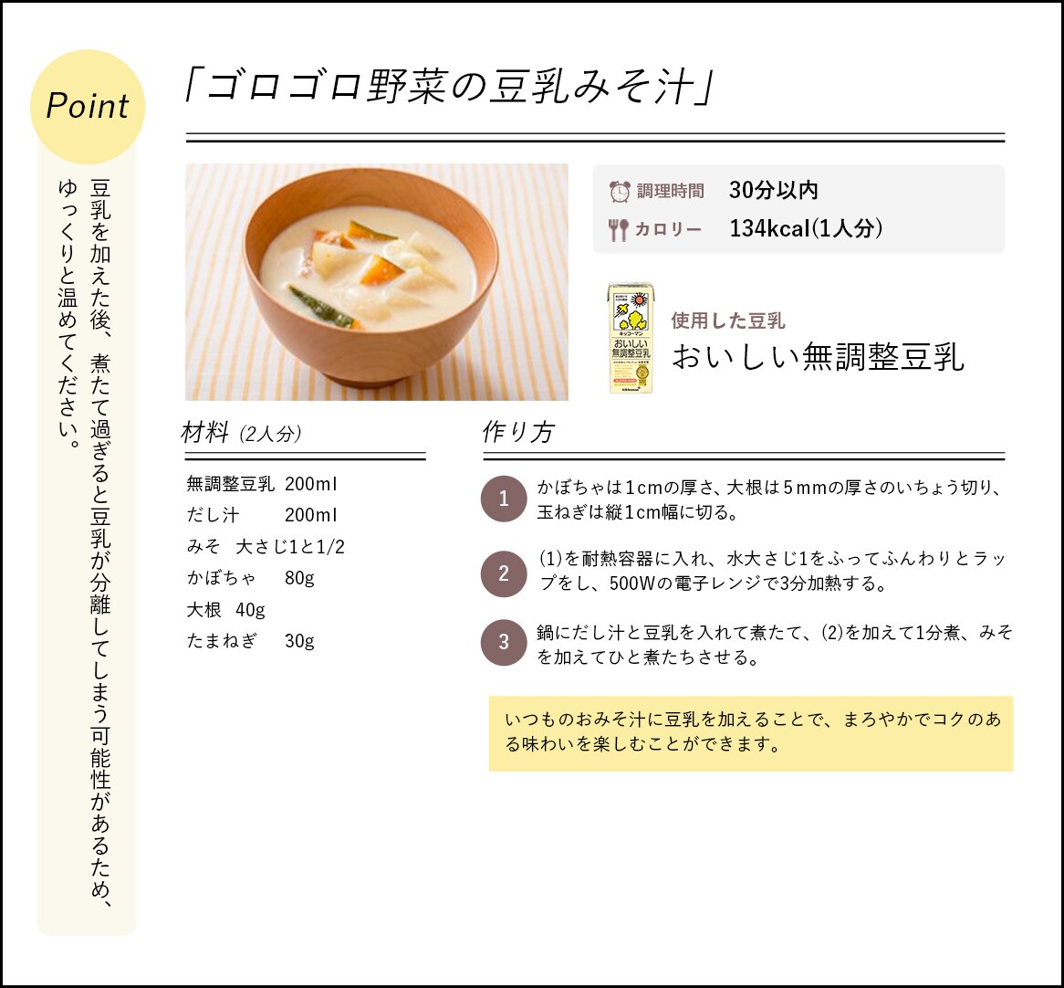 レシピ詳細
