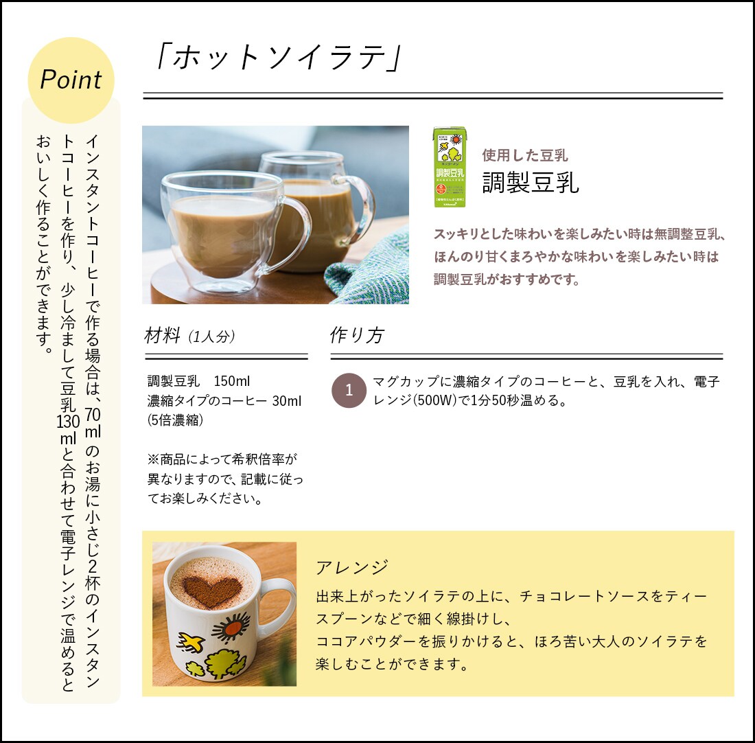 レシピ詳細