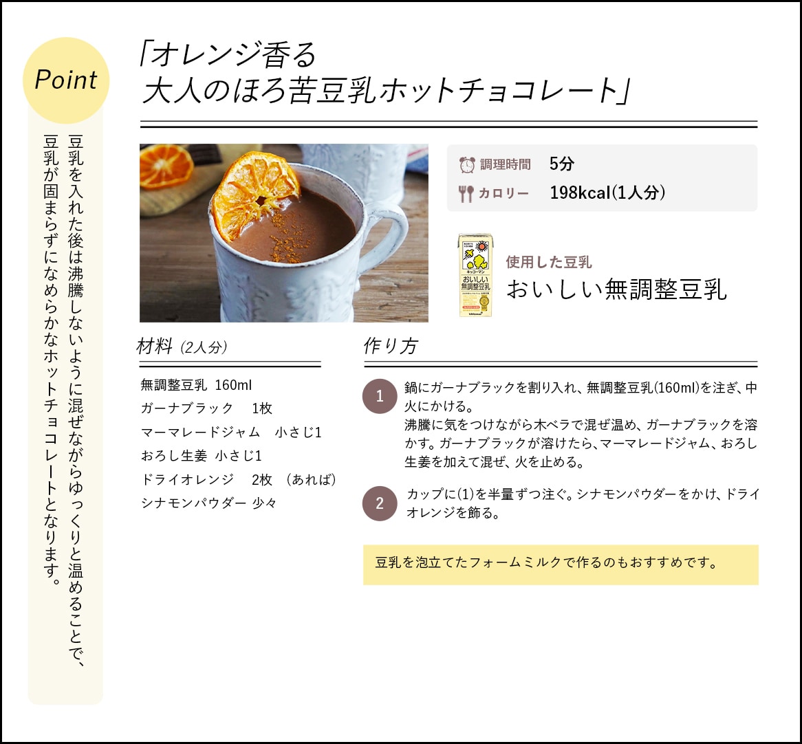 レシピ詳細