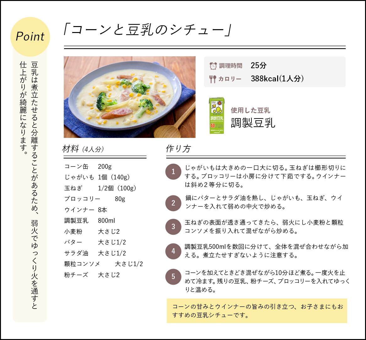 レシピ詳細