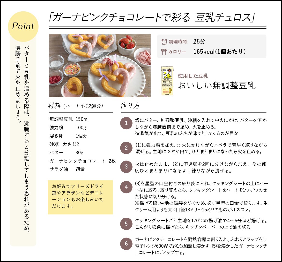 レシピ詳細