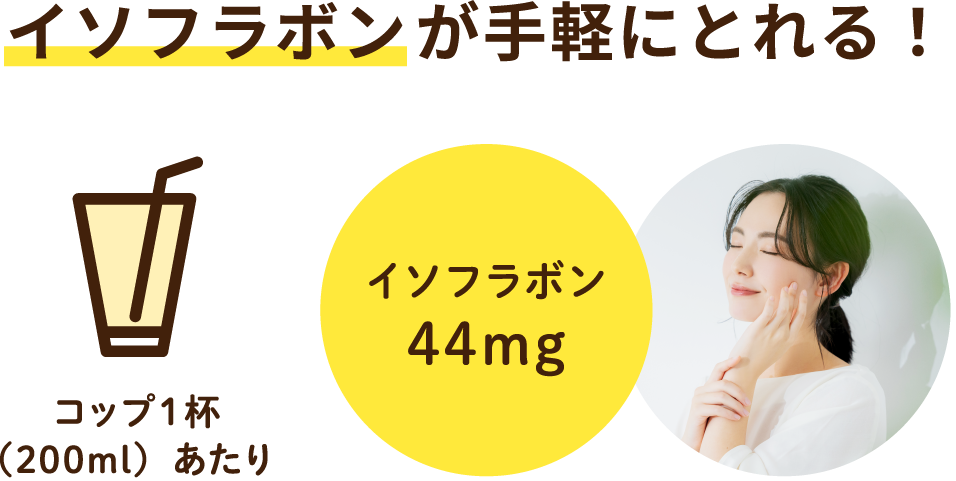 イソフラボンが手軽にとれる!