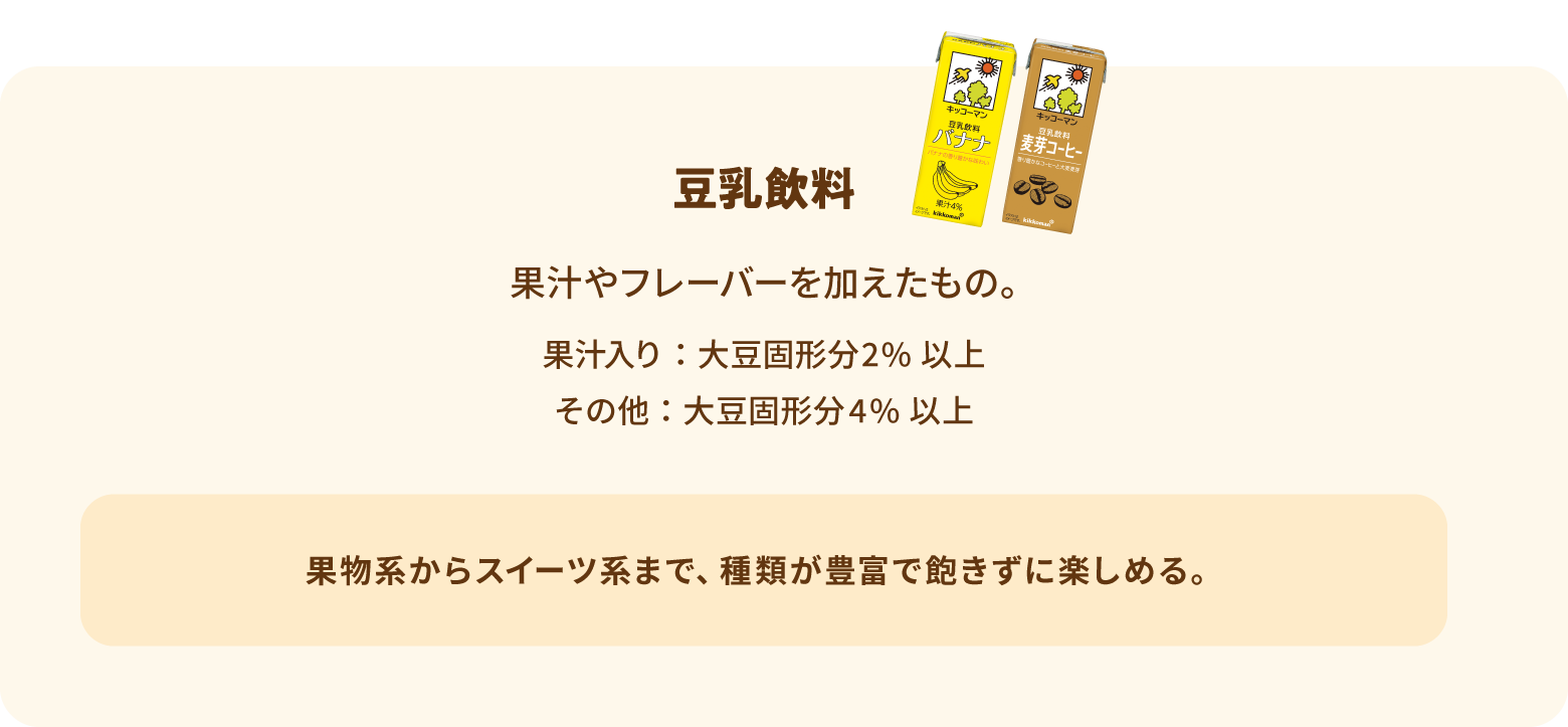 豆乳飲料 果汁やフレーバーを加えたもの。 果汁入り：大豆固形分2%以上
その他：大豆固形分4%以上 果物系からスイーツ系まで、種類が豊富で飽きずに楽しめる